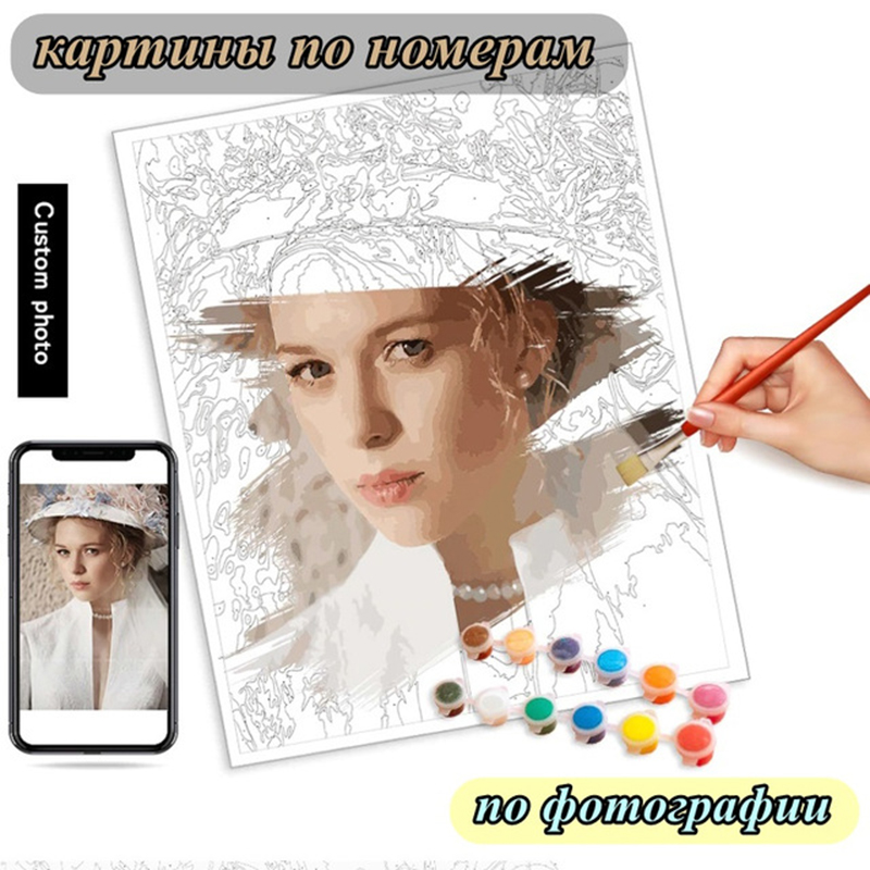 Foto pittura personalizzata co - Art Craft Picture recensione e prezzo