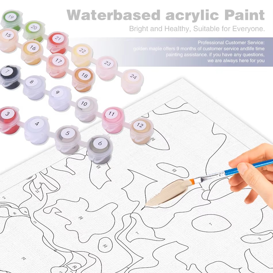 GATYZTORY Pittura classica con - Art Craft Picture recensione e prezzo