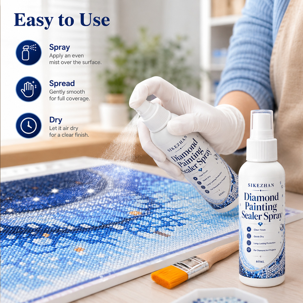 SIKEZHAN Kit Sigillante Spray  - Art Craft Picture recensione e prezzo