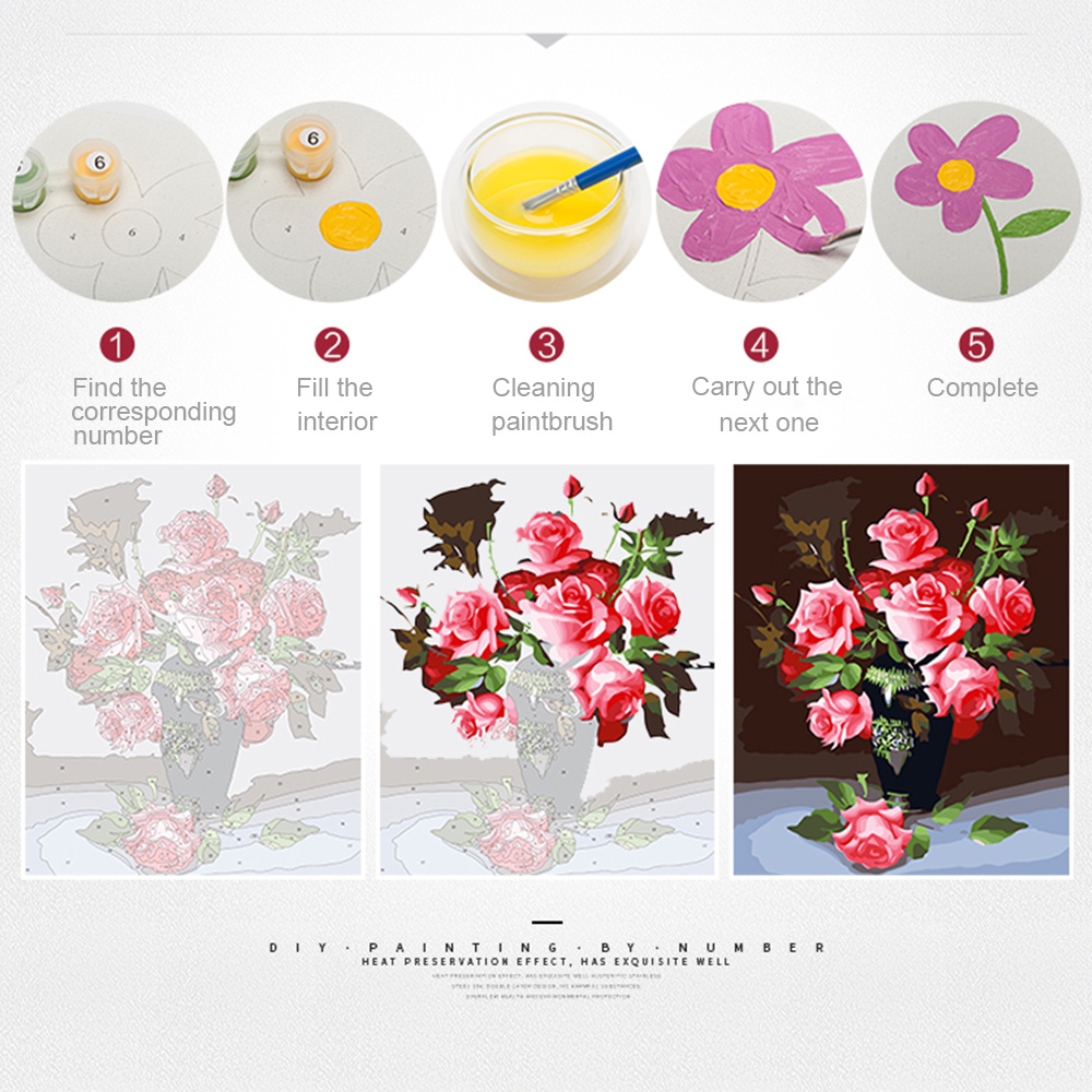 EverShine Pittura a Numeri Pae - Art Craft Picture recensione e prezzo