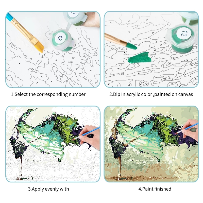 GATYZTORY Kit fai da te per di - Art Craft Picture recensione e prezzo