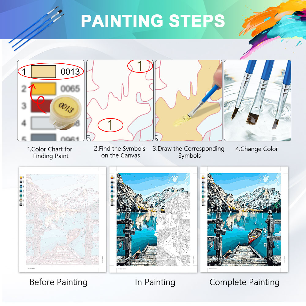 Kit di pittura a numeri HUACAN - Art Craft Picture recensione e prezzo