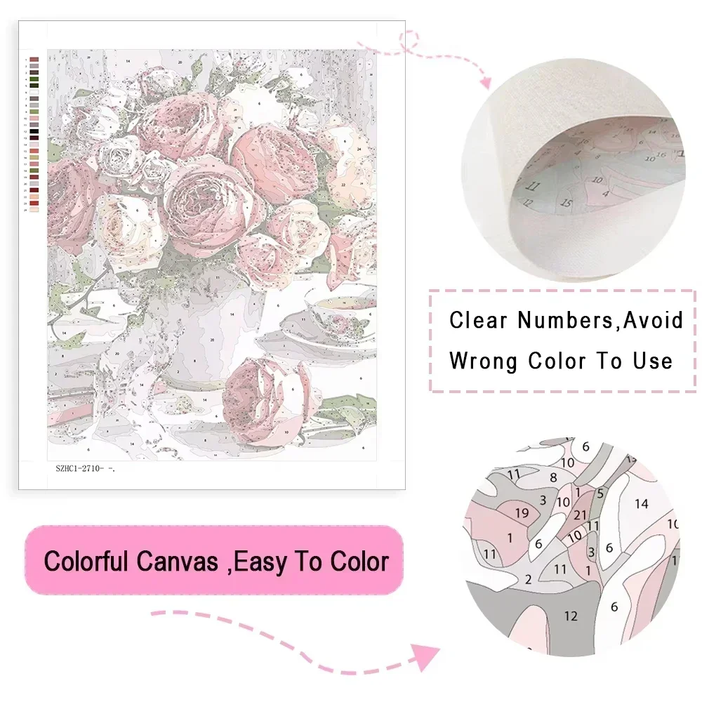 Dipinto a Olio con Numeri, Art - Art Craft Picture recensione e prezzo