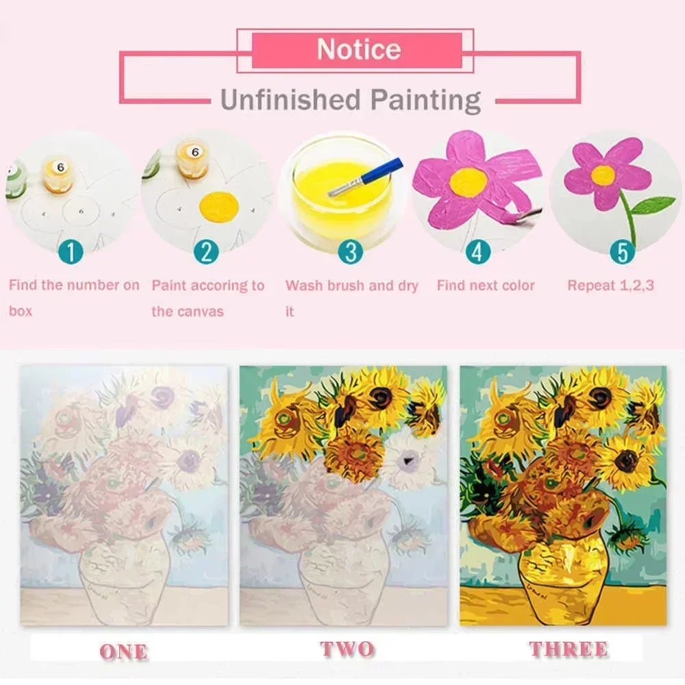 Dipinto a Olio con Numeri, Art - Art Craft Picture recensione e prezzo
